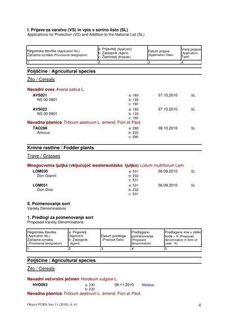 41/2010 - Fitosanitarna uprava RS