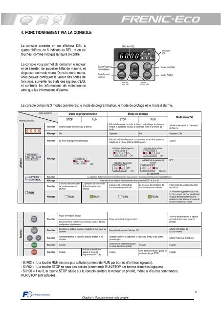 avertissement - Welcome to Fuji Electric