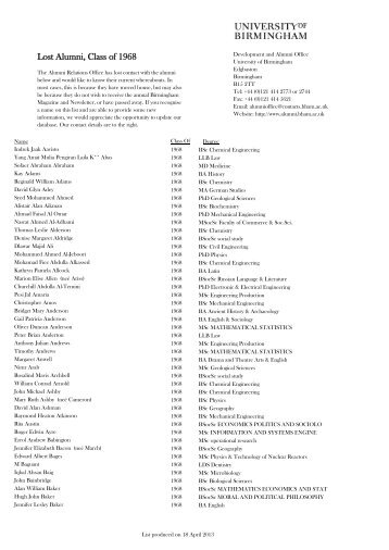 1968 Lost Alumni List - University of Birmingham