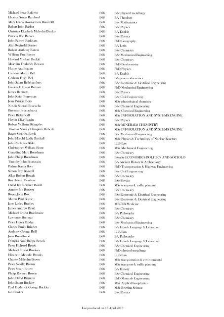 1968 Lost Alumni List - University of Birmingham