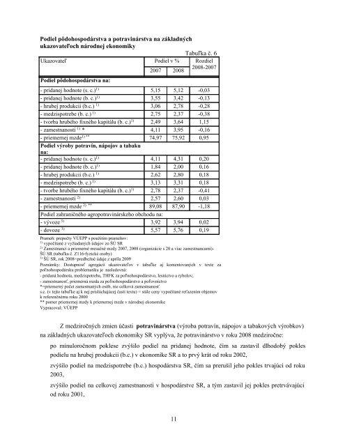 I. SVETOVÃ POÄ½NOHOSPODÃRSTVO ... - PortÃ¡l prÃ¡vnych predpisov