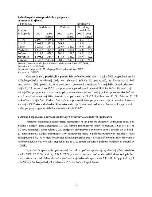 I. SVETOVÃ POÄ½NOHOSPODÃRSTVO ... - PortÃ¡l prÃ¡vnych predpisov