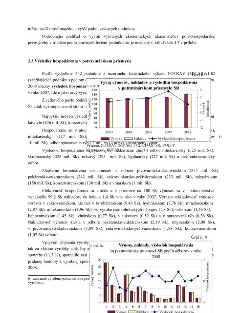 I. SVETOVÃ POÄ½NOHOSPODÃRSTVO ... - PortÃ¡l prÃ¡vnych predpisov