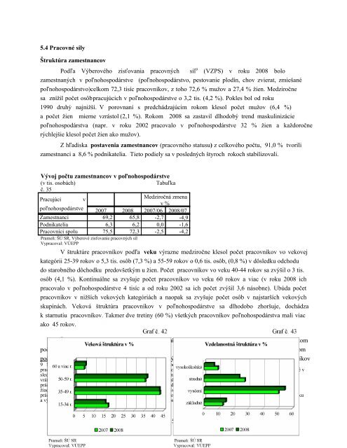 I. SVETOVÃ POÄ½NOHOSPODÃRSTVO ... - PortÃ¡l prÃ¡vnych predpisov