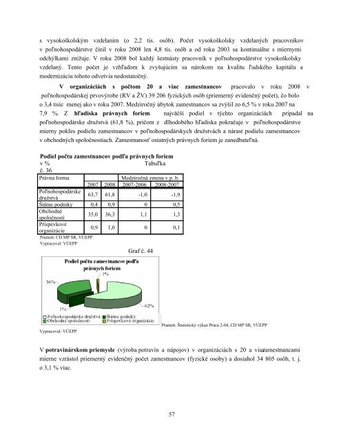 I. SVETOVÃ POÄ½NOHOSPODÃRSTVO ... - PortÃ¡l prÃ¡vnych predpisov