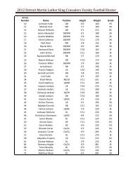 2012 Detroit Martin Luther King Crusaders Varsity Football Roster