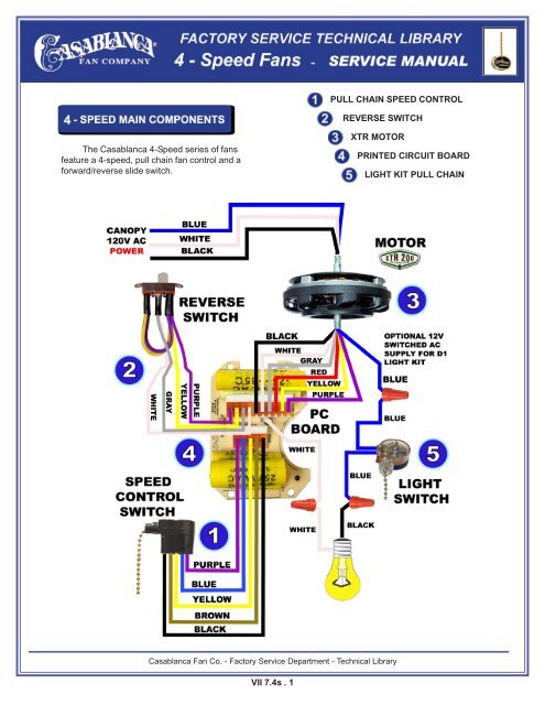 pull chain speed control - Casablanca Fan Repair