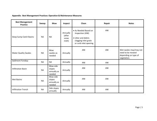 Final Environmental Impact Report - Whittier Bridge/I-95 ...