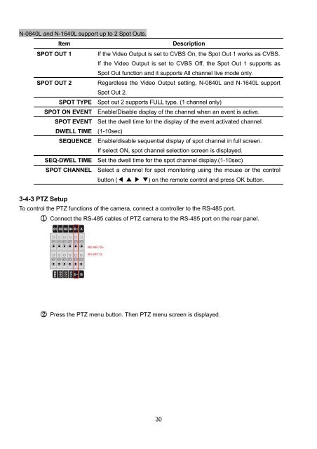 D1 H.264 M Series DVR User Manual