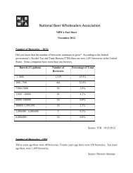 Beer Industry Fact Sheet - National Beer Wholesalers Association