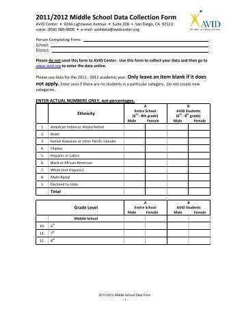 Middle School Data Collection Form