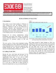 Banking Lending in Malaysia - Public Bank | PBeBank.com