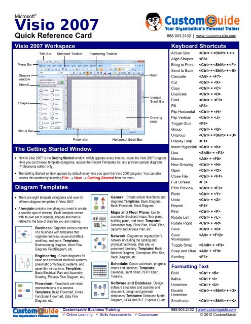 Outlook 2010 Cheat Sheet Quick Reference Charts