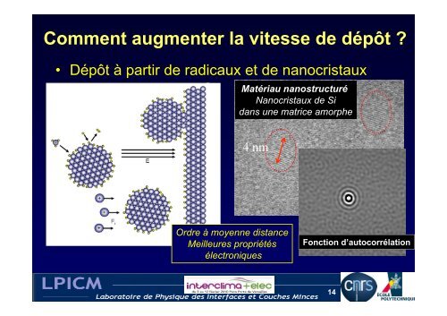 Les cellules solaires Ã  couche mince - Annuaire