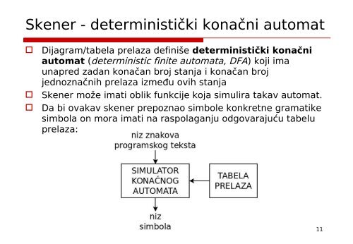 regularni izraz