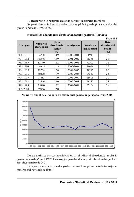 rrs 11_2011site.indd - Revista RomÃ¢nÄ de StatisticÄ