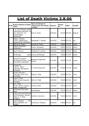 List of Death Victims 3.8.06 - KiritSomaiya.com