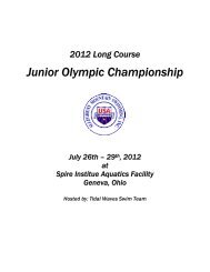 Junior Olympic Championship - TeamUnify