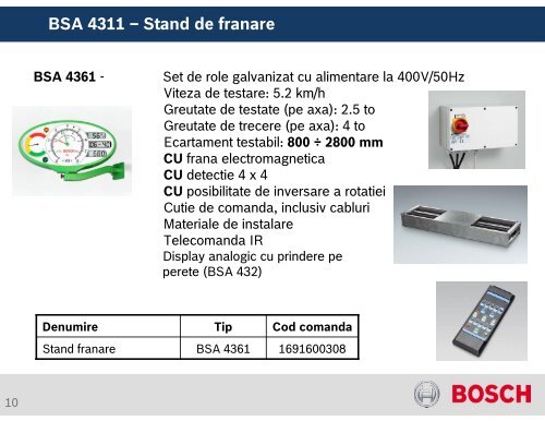 Bosch BSA 4xxx - RUNE Piese Auto