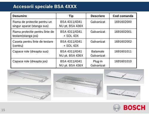 Bosch BSA 4xxx - RUNE Piese Auto