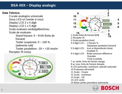 Bosch BSA 4xxx - RUNE Piese Auto