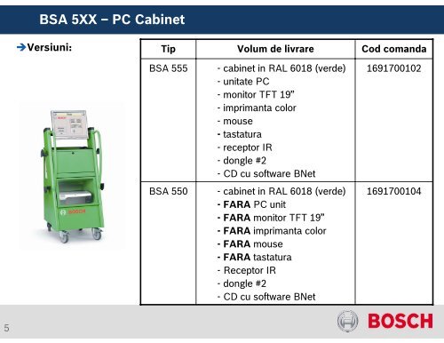 Bosch BSA 4xxx - RUNE Piese Auto