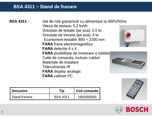 Bosch BSA 4xxx - RUNE Piese Auto