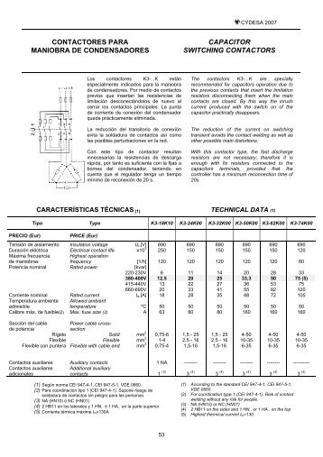 capacitor switching contactors contactores para maniobra ... - Cydesa