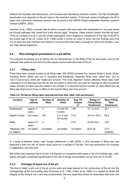 and the Efficacy of Pit Latrine Additives - Water Research Commission