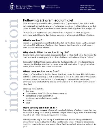 congestive heart failure diet pdf