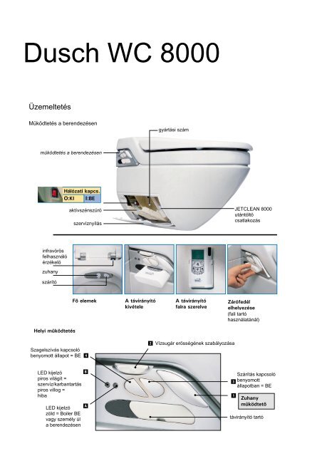 Dusch WC 8000 - Geberit