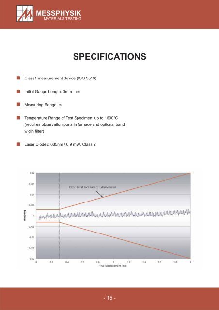 Laser Speckle Extensometer ME53 - Messphysik