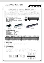 LED WALL WASHER