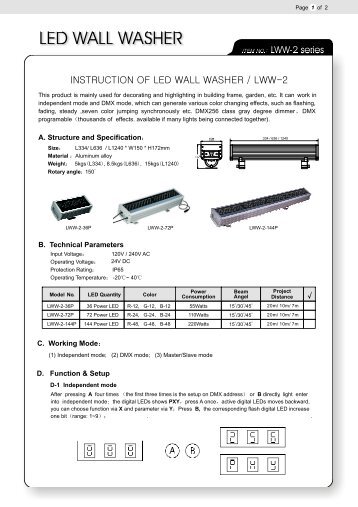 LED WALL WASHER