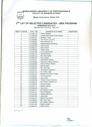 BBA Admission Final Result-2nd merit list. - BUP