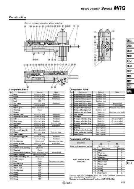 Rotary Cylinder