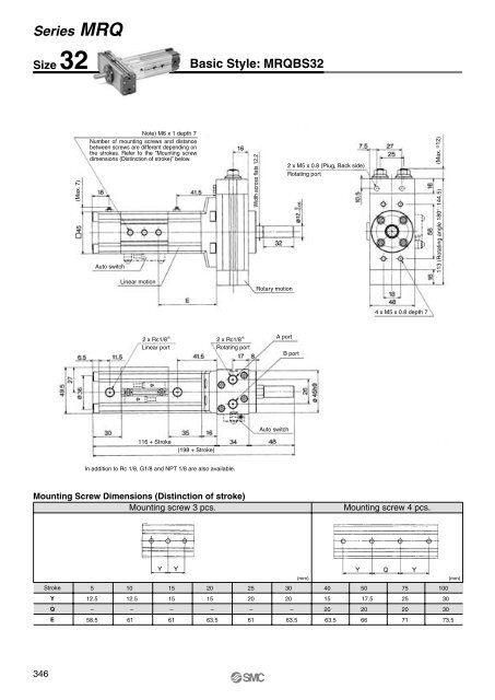 Rotary Cylinder