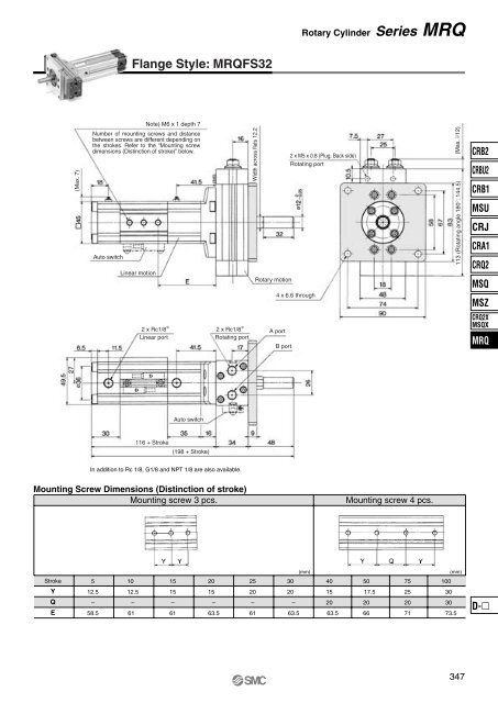 Rotary Cylinder