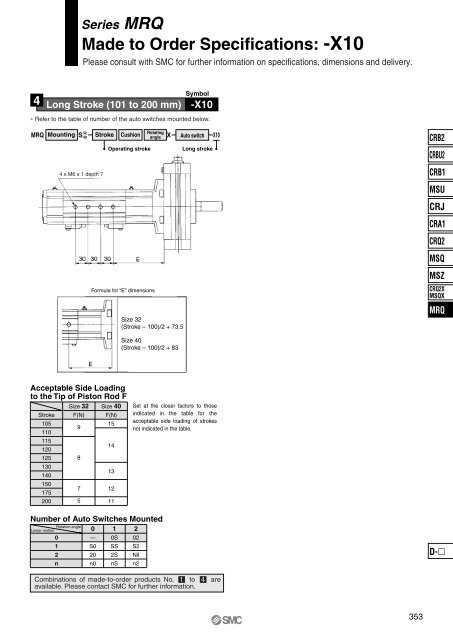 Rotary Cylinder