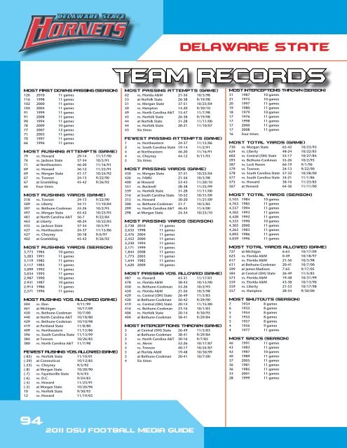 history & records - Delaware State Athletics