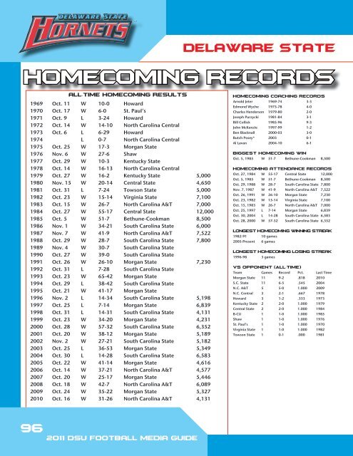 history & records - Delaware State Athletics