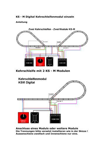 Kehrschleife mit 2 KS - M Modulen - Modellbahnwerkstatt