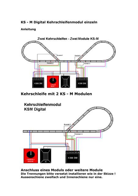 Kehrschleife mit 2 KS - M Modulen - Modellbahnwerkstatt