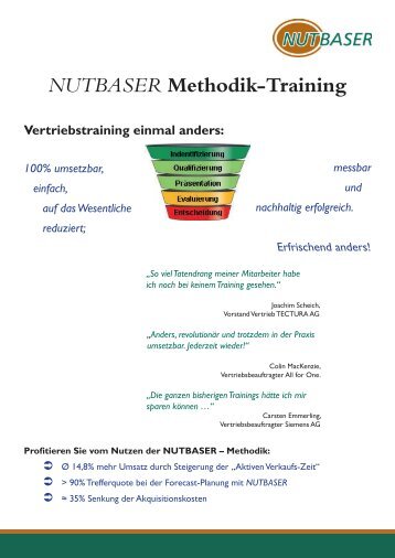 Anmeldung NUTBASER Methodik-Training - MesTec AG