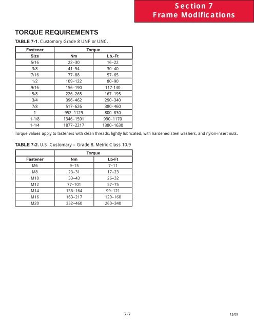 2010 Kenworth T440/T470 Body Builder Manual