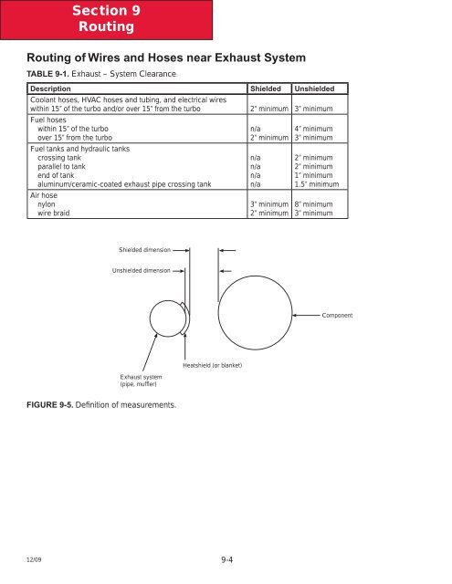 2010 Kenworth T440/T470 Body Builder Manual