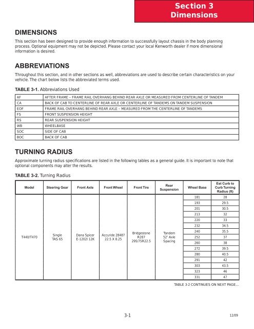 2010 Kenworth T440/T470 Body Builder Manual