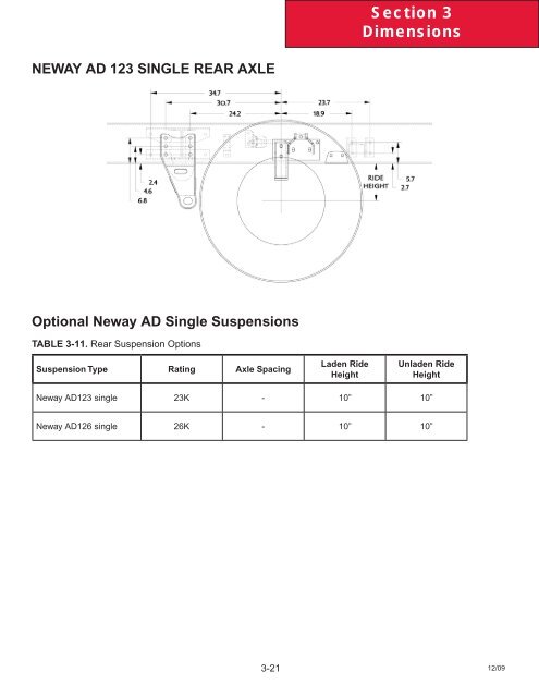 2010 Kenworth T440/T470 Body Builder Manual