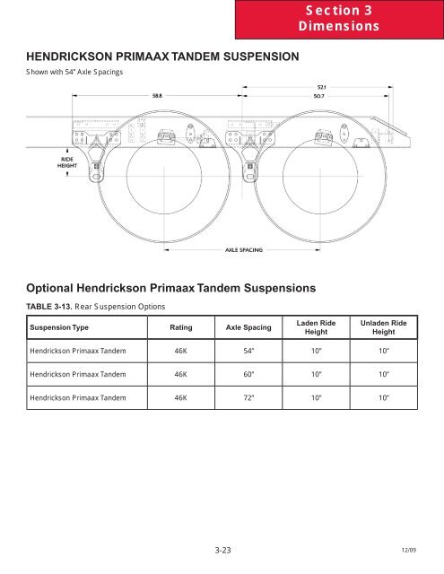 2010 Kenworth T440/T470 Body Builder Manual