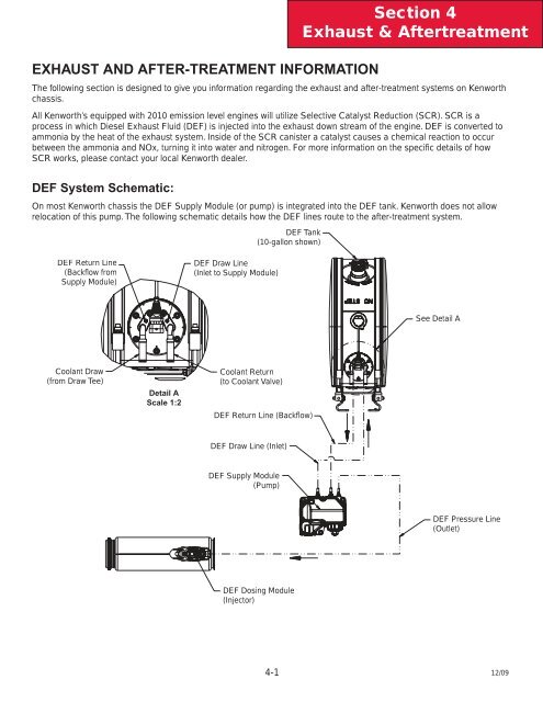 2010 Kenworth T440/T470 Body Builder Manual